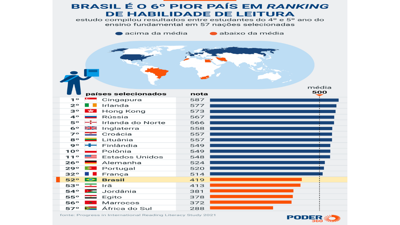 Coluna Debora Corsi