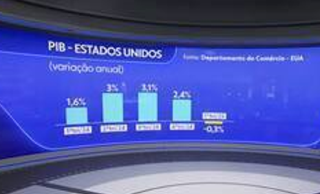 Moody’s rebaixa nota de crédito dos EUA e retira país do seleto grupo “AAA”