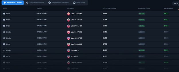 Top 10 Games de Cassino com Bitcoin para Brasileiros
