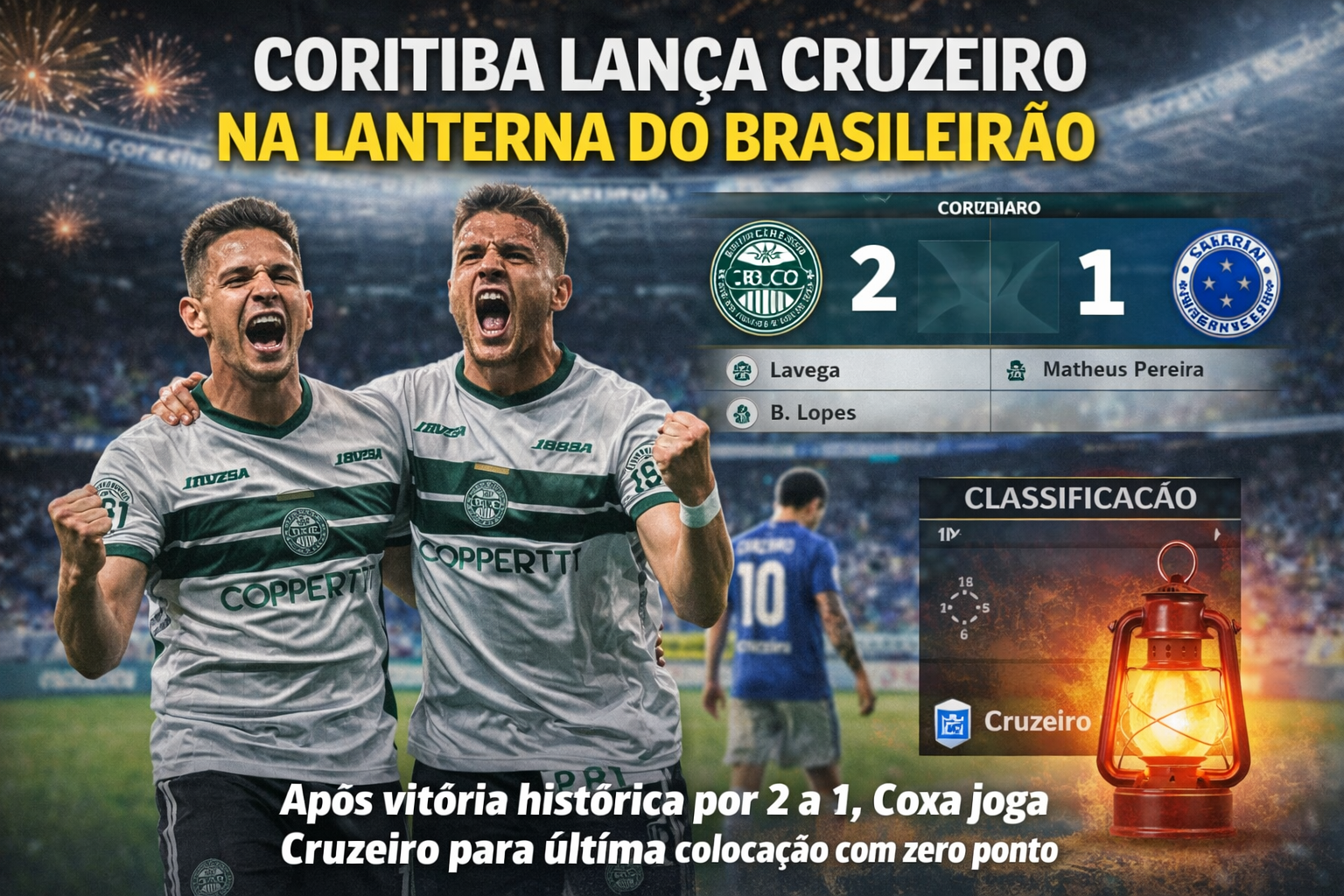 Coritiba lança Cruzeiro na lanterna do Brasileirão