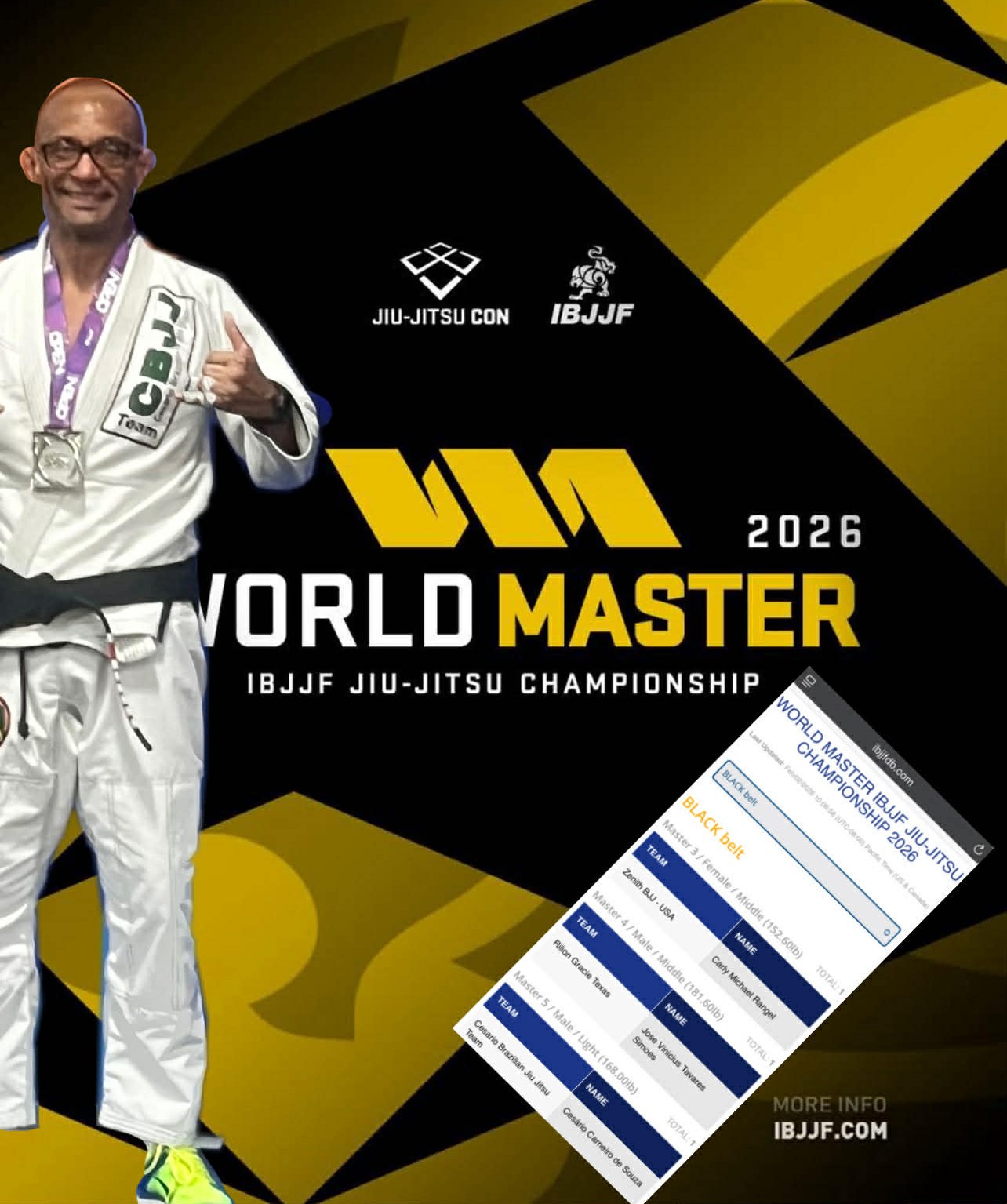 Atleta brasileiro de jiu-jitsu busca apoio para competir em grandes eventos internacionais em 2026