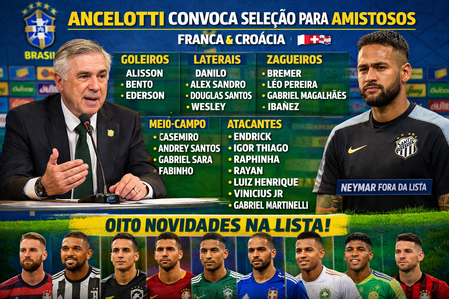 Ancelotti convoca seleção para amistosos