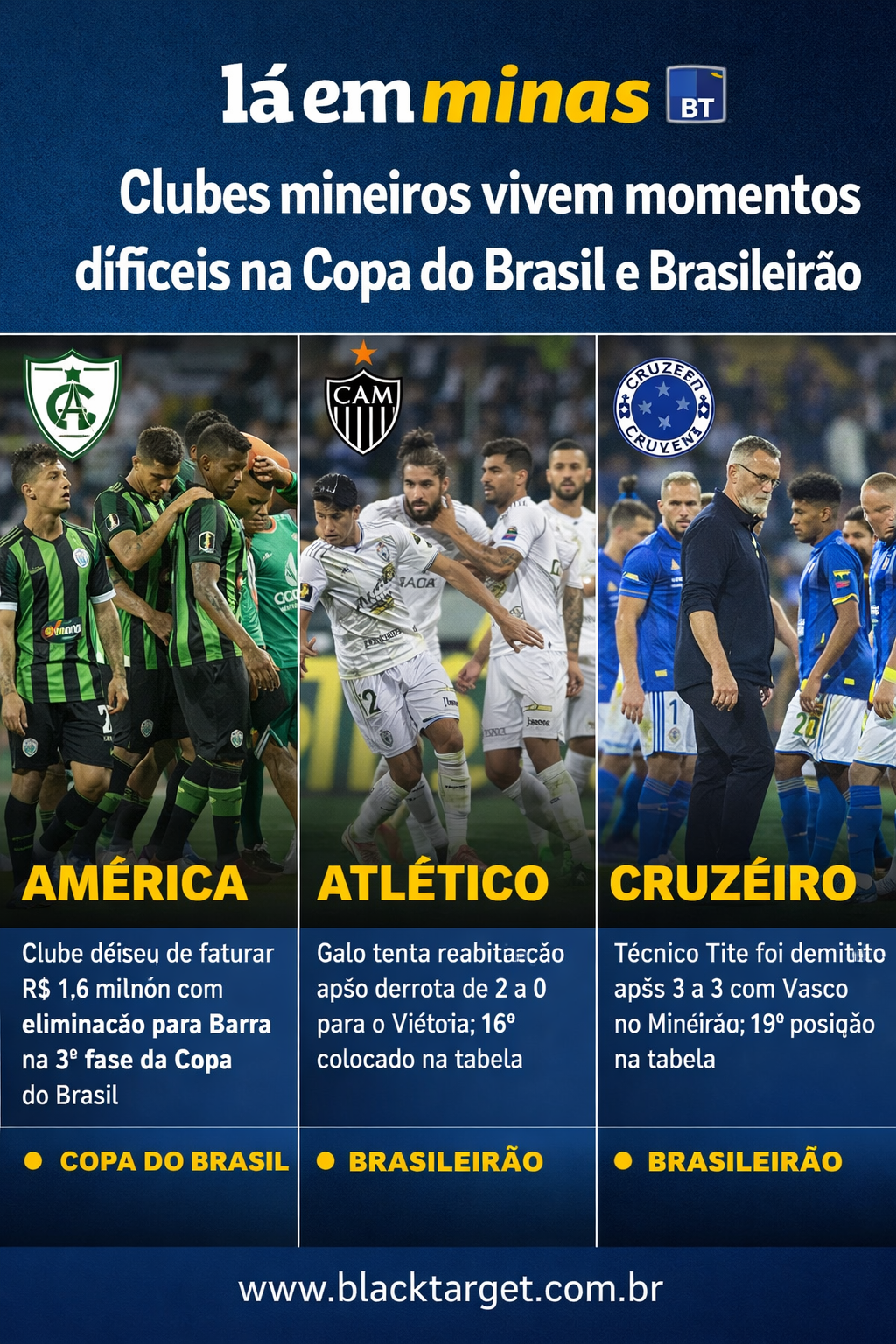 Lá em Minas: clubes enfrentam fase delicada no cenário nacional