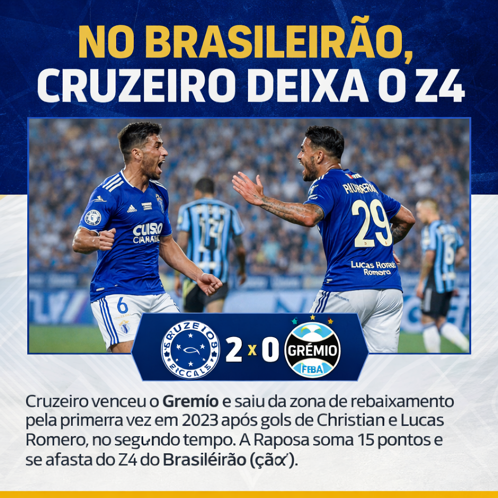 Cruzeiro deixa o Z4