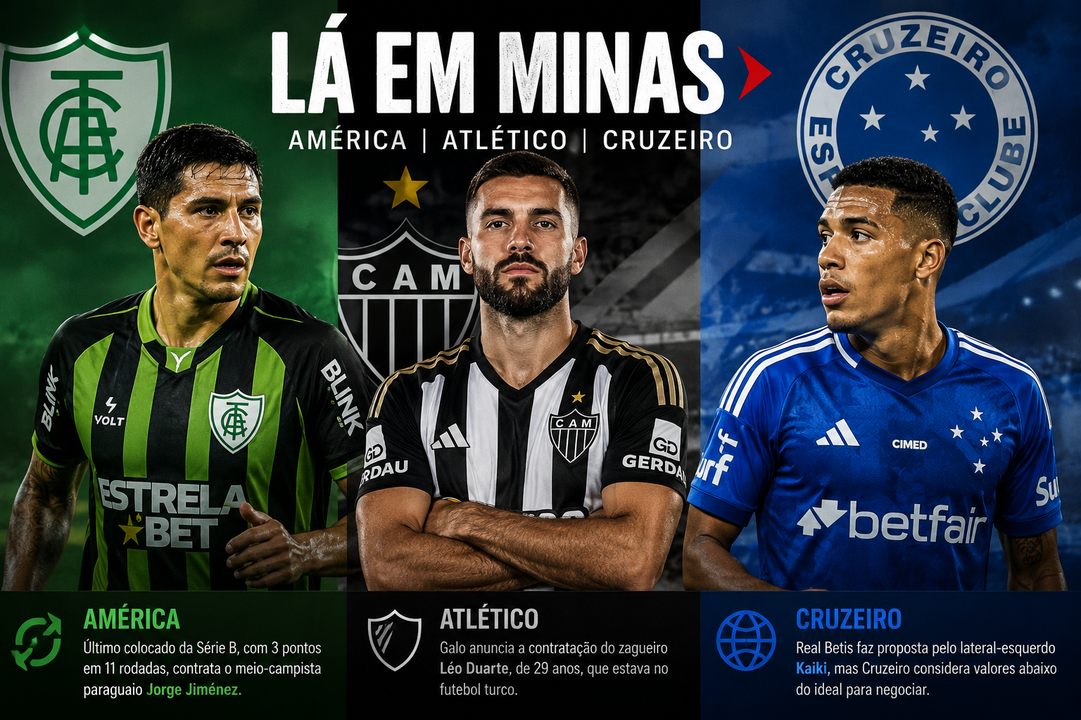 LÁ EM MINAS: América busca reação, Atlético reforça defesa e Cruzeiro resiste a investida europeia