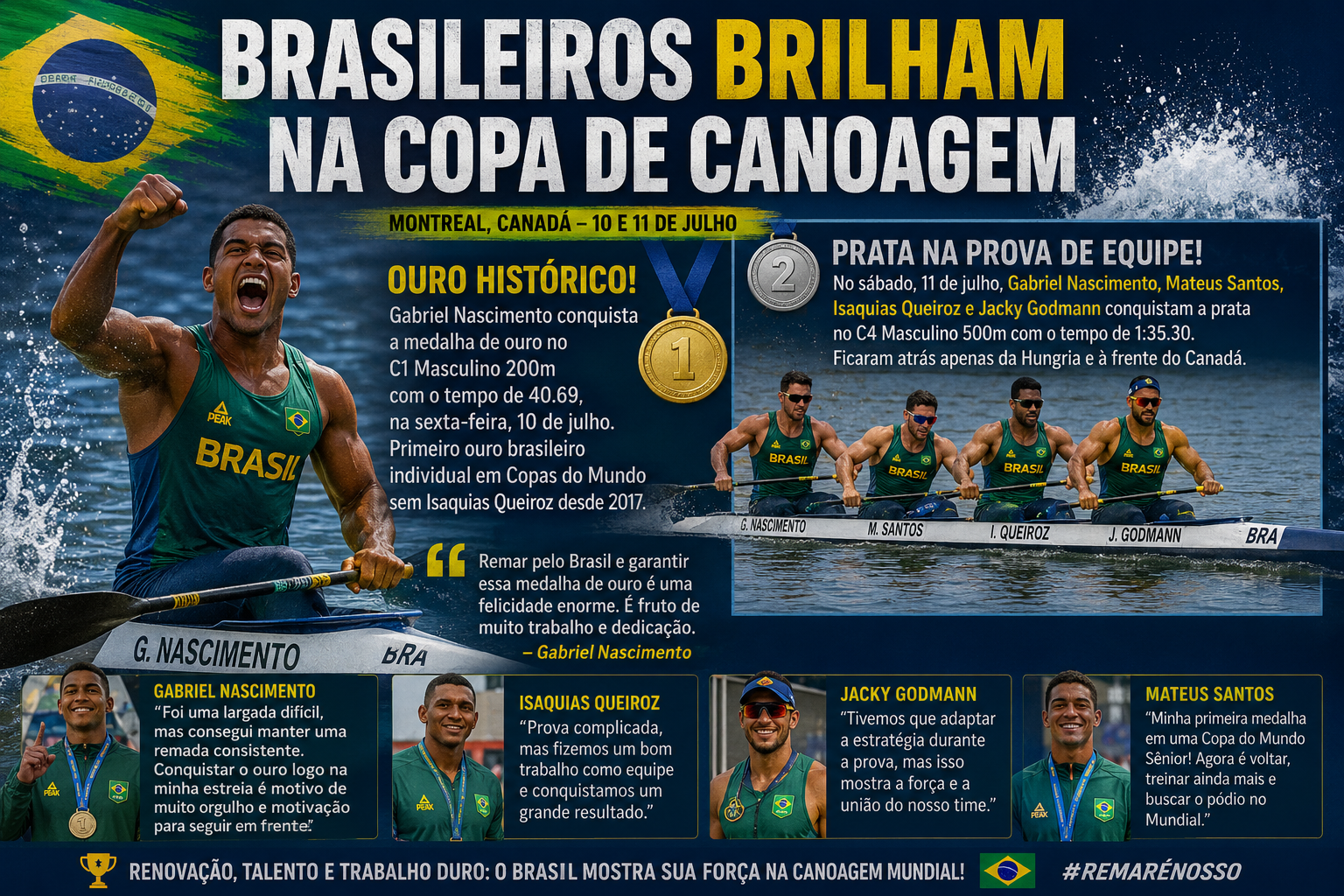 Brasileiros brilham na Copa da Canoagem