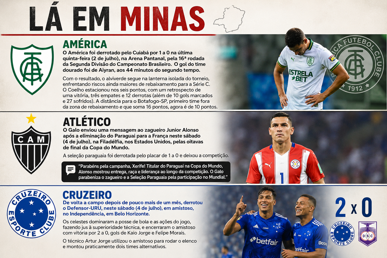 Lá em Minas: América se complica na Série B, Atlético presta homenagem a Junior Alonso e Cruzeiro vence amistoso