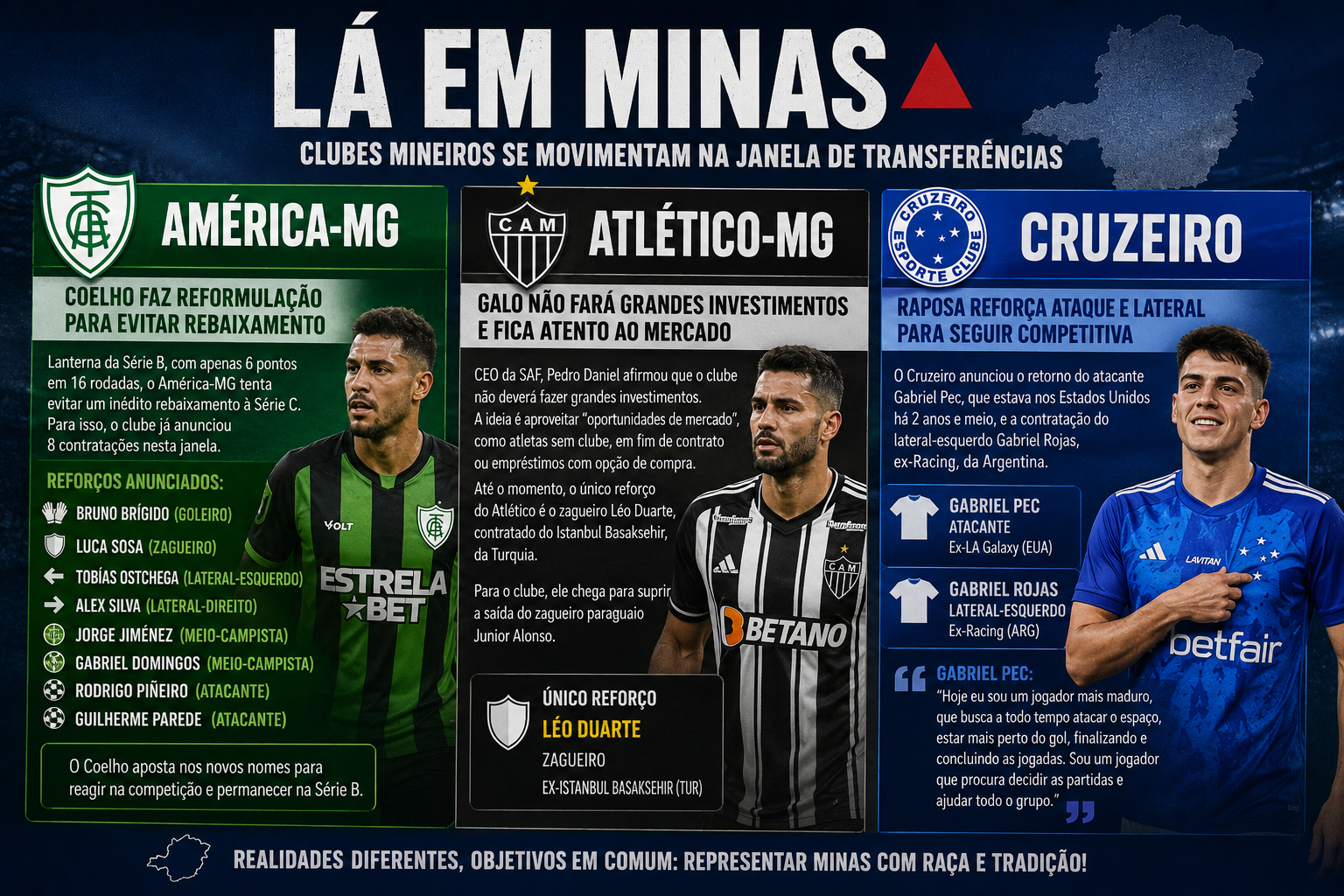 Clubes mineiros se movimentam na janela de transferências visando sequência da temporada