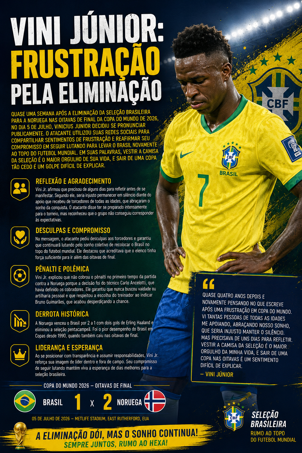Vini Júnior: frustação pela eliminação